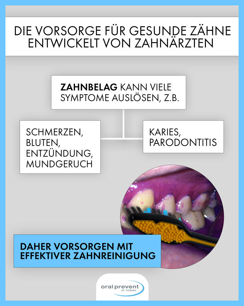 Plaque-Detektiv Starter-Set I Erkenne deine Schwachstellen beim Zähneputzen I Gib Karies und Parodontitis keine Chance