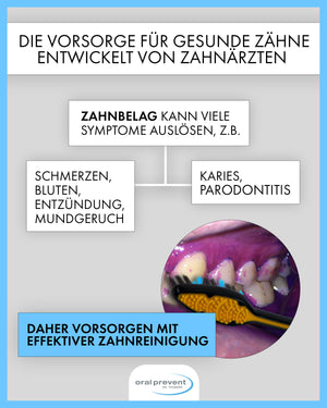 Plaque-Detektiv Starter-Set I Erkenne deine Schwachstellen beim Zähneputzen I Gib Karies und Parodontitis keine Chance
