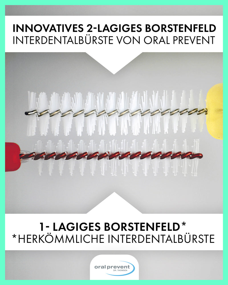 25 Stück: ORAL PREVENT Interdentalbürsten - Zahnreinigung für die Zwischenräume - Zahnzwischenraumbürste - Zahnstein-/Kariesprävention
